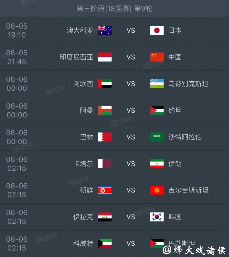2026世界杯外围：热门球队冲击世界杯名额盘点