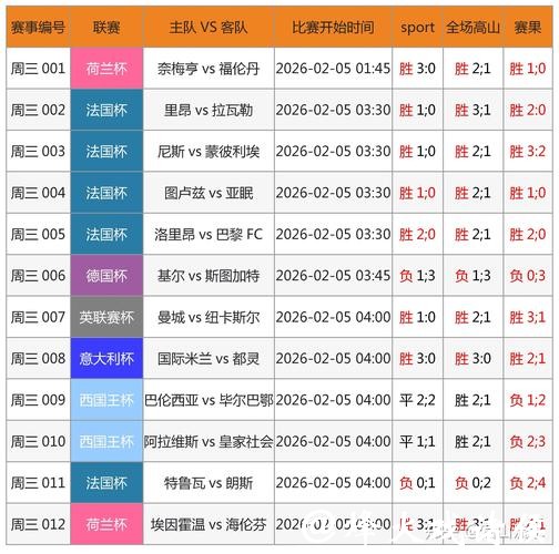 2026世界杯竞猜：智能化分析平台推荐助手