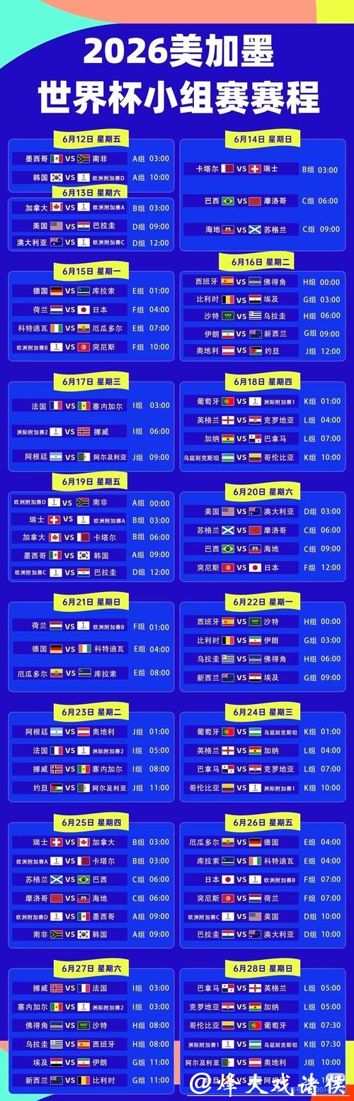 如何在线观看2026世界杯比赛直播 如何在线观看2026世界杯比赛直播