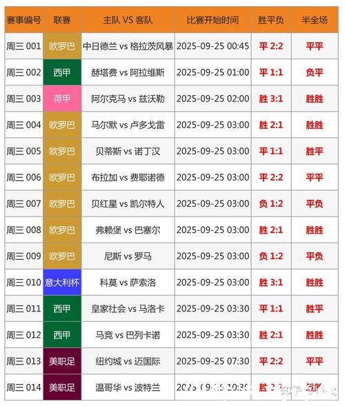 2026世界杯投注秘籍全分享