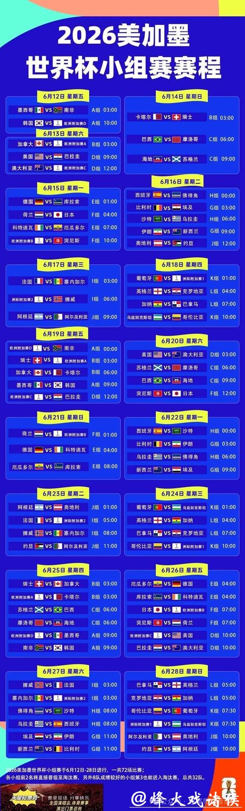 世界杯滚球：关注冷门赛事的盈利机会