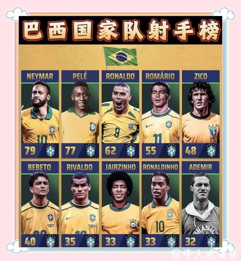 世界杯比分与球队整体实力对比 世界杯比分与球队整体实力对比