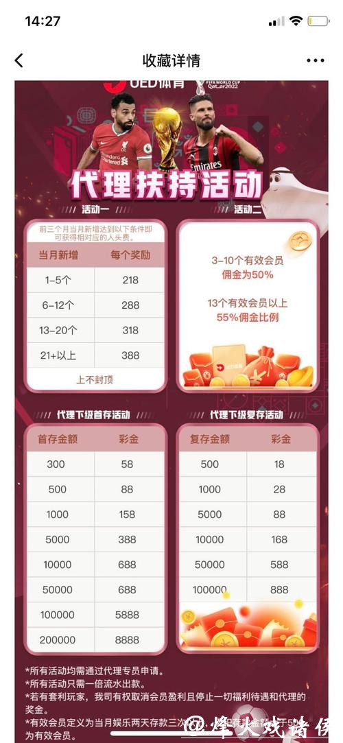 世界杯竞猜平台:有哪些热门的投注选项 世界杯竞猜平台:有哪些热门的投注选项