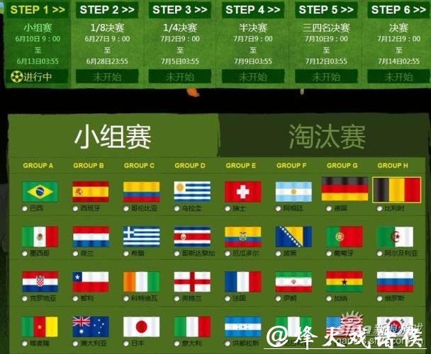 世界杯竞猜平台:有哪些热门的投注选项 世界杯竞猜平台:有哪些热门的投注选项