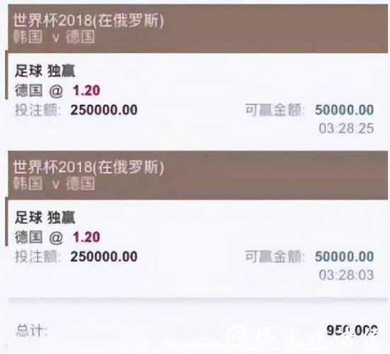 世界杯投注平台推荐：值得信赖的平台