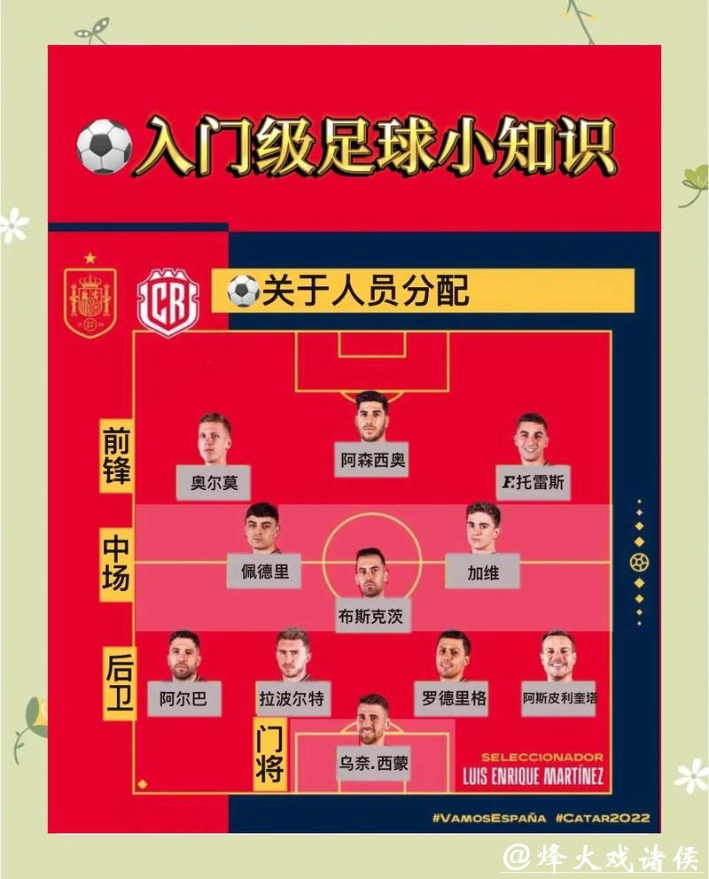 2026世界杯投注:新手快速上手指南 2026世界杯投注:新手快速上手指南