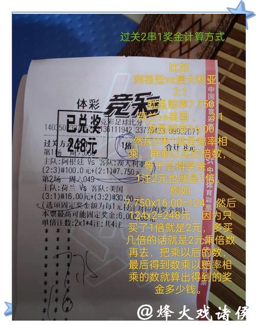 世界杯竞彩热门球队投注要点 世界杯竞彩热门球队投注要点