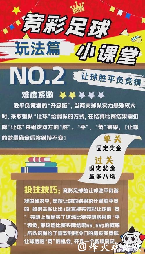 世界杯外围买球:职业玩家投注技巧全揭秘 世界杯外围买球:职业玩家投注技巧全揭秘