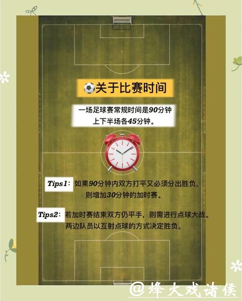世界杯外围买球:滚球盘口规则全解析 世界杯外围买球:滚球盘口规则全解析