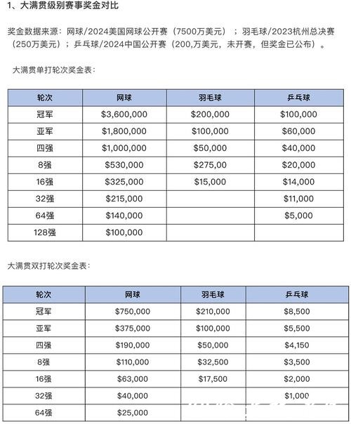 世界杯投注官网投注方式有哪几种