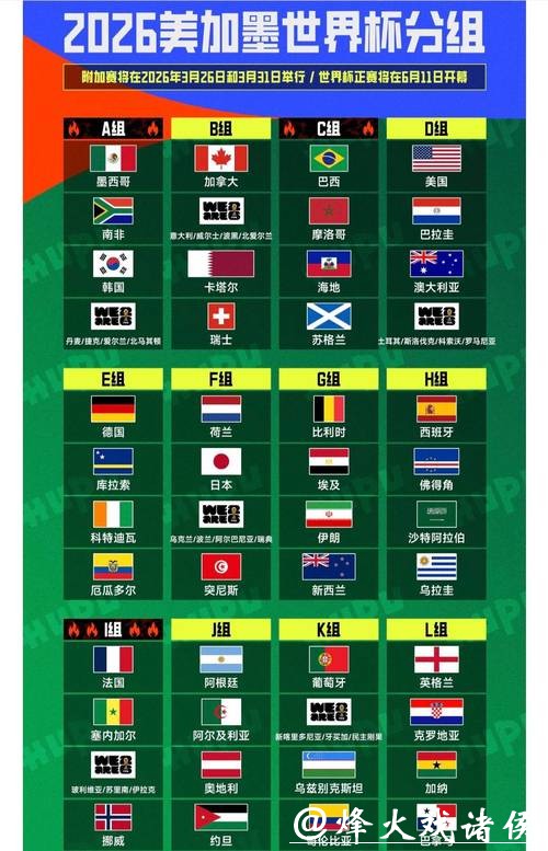 球迷必备2026世界杯竞猜手册 球迷必备2026世界杯竞猜手册